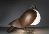 spotlight-design-allasta-la-lampada-pigeon-di-lalanne