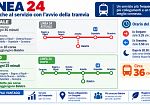 nuova-linea-24-da-sorgane-ad-antella-e-grassina