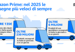 amazon-ecco-i-prodotti-piu-venduti-a-firenze-nel-2025