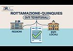 rottamazione-quinquies-degli-enti-locali