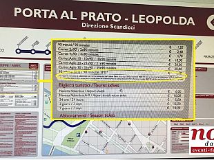 biglietto-via-sms-su-tramvia-e-bus-gest-risponde-a-nove