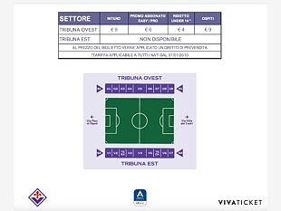 fiorentina-juventus-info-biglietti