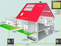 a803211355-domotica-un-laboratorio-sperimentale-a-firenze