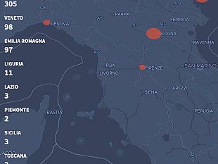 coronavirus-le-dichiarazioni-di-oggi-dalla-meno-alla-piu-ansiogena