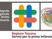 a409282351-un-logo-unico-per-il-sistema-regionale-dell-apprendimento
