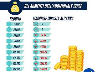 forza-italia-gazebo-per-la-raccolta-firme-per-a
