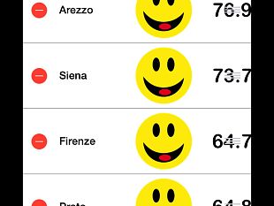 app-dice-quanto-e-felice-una-citta-arezzo-al-top-in-toscana