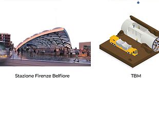 passante-e-nuova-stazione-alta-velocita