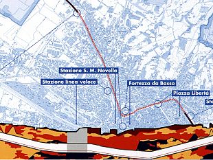florence-for-future