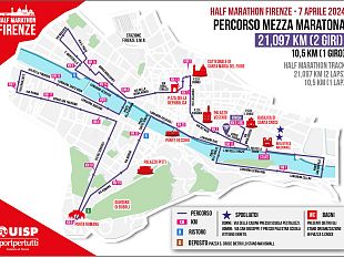 half-marathon-firenze-da-domani-il-villaggio-la-guida-e-i-top-runner