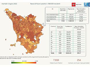 covid-nuovo-aumento-dei-casi-in-toscana