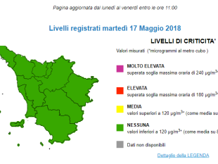 concentrazione-di-ozono-in-toscana-previsioni-estate-2018