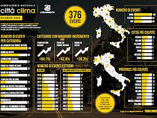 neve-in-alto-mugello-fino-a-quote-collinari