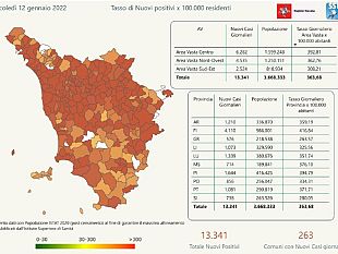 covid-toscana-13341-nuovi-casi-oggi-12-gennaio