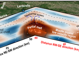 una-yellowstone-nascosta-sotto-la-toscana