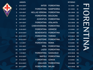 linter-nella-prima-di-seria-a-201718