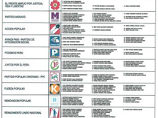 ieri-anche-a-firenze-le-elezioni-peruviane-2021