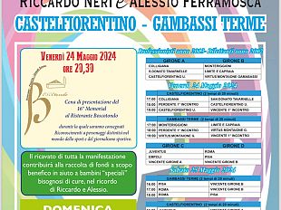 torna-il-memorial-riccardo-neri-e-alessio-ferramosca