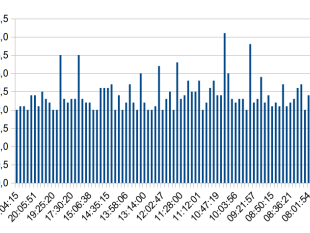terremoto-nel-chianti-lattivita-sismica-prosegue-come-cera-da-aspettarsi