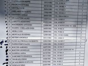 eugenio-montale-ancora-tra-le-salme-sfrattate-al-cimitero-di-s-felice