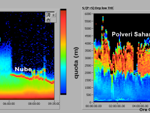 b402191409-caldo-e-sabbia-sahariana-in-pieno-inverno-l-anticiclone-africano