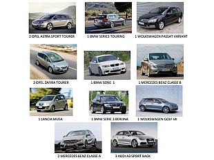 publiacqua-guerra-su-auto-aziendali-usb-vergogna