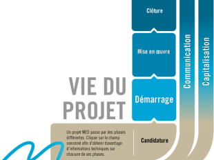 b211081329-responsiblemed-misura-la-competitivita-delle-imprese-responsabili