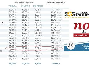 toscana-digitale-aree-wifi-free-ce-la-banda-ultralarga-ma-preferiamo-i-7-mega