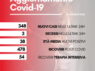 coronavirus-toscana-348-nuovi-casi-3-i-decessi