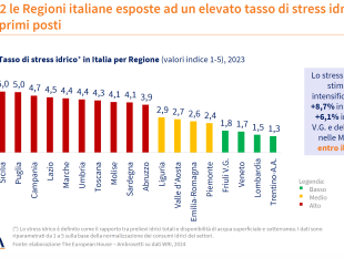 giornata-mondiale-contro-la-desertificazione