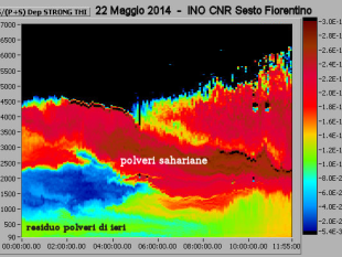 a-firenze-la-polvere-dal-sahara