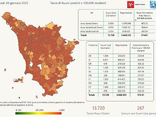 covid-i-nuovi-casi-in-toscana-oggi-20-gennaio-sono-13720