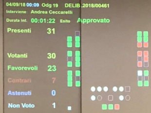 una-nuova-pista-per-laeroporto-di-firenze-palazzo-vecchio-approva