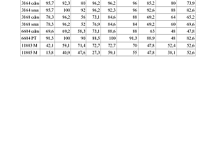 treni-regionali-e-av-lettera-congiunta-regione-pendolari-a-toninelli