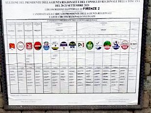 toscana-2020-liste-simboli-e-candidati-presidente-a-firenze
