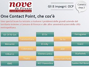 multinazionali-a-firenze-piu-lavoro-se-investire-fosse-facile
