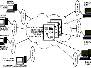 b212232226-il-comune-sfratta-le-associazioni-dalla-rete-civica