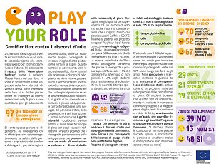 a-prato-incontro-di-educazione-digitale