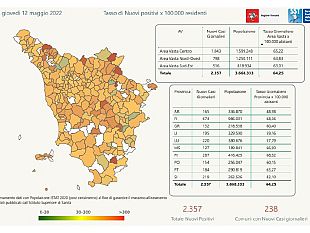 covid-2357-nuovi-casi-in-toscana-giovedi-12-maggio