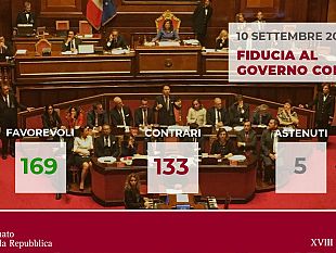 il-governo-conte-ottiene-la-fiducia-anche-al-senato-con-169-si