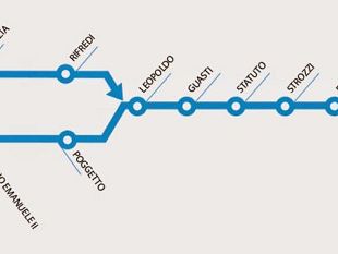 tramvia-linea-3-tracciato-e-nomi-fermate