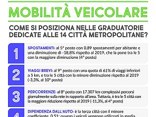 mobilita-urbana-di-firenze