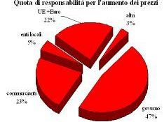 rapporto-irpet-lo-stato-di-salute-delleconomia-toscana