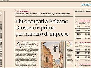 qualita-della-vita-in-italia-vince-milano-firenze-perde-10-posizioni