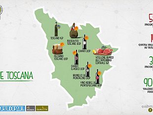 buy-wine-il-vino-toscano-venduto-al-mondo-in-5000-incontri