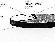 a403251434-alta-velocita-rischio-di-blocco-per-cantieri-della-toscana-br-oneri-finanziari-a-carico-del-comune-di-firenze-come-reperira-tutte-queste-risorse