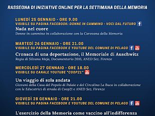 pelago-a-futura-memoria-quattro-appuntamenti-per-non-dimenticare