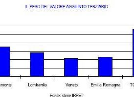 a612192341-toscana-2006-che-fatica-tornare-a-crescere