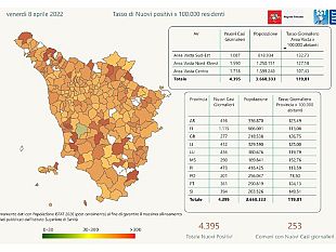 covid-4395-nuovi-casi-oggi-in-toscana