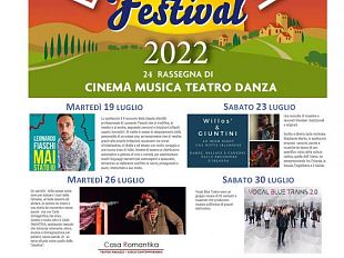 diacetum-festival-2022-il-programma